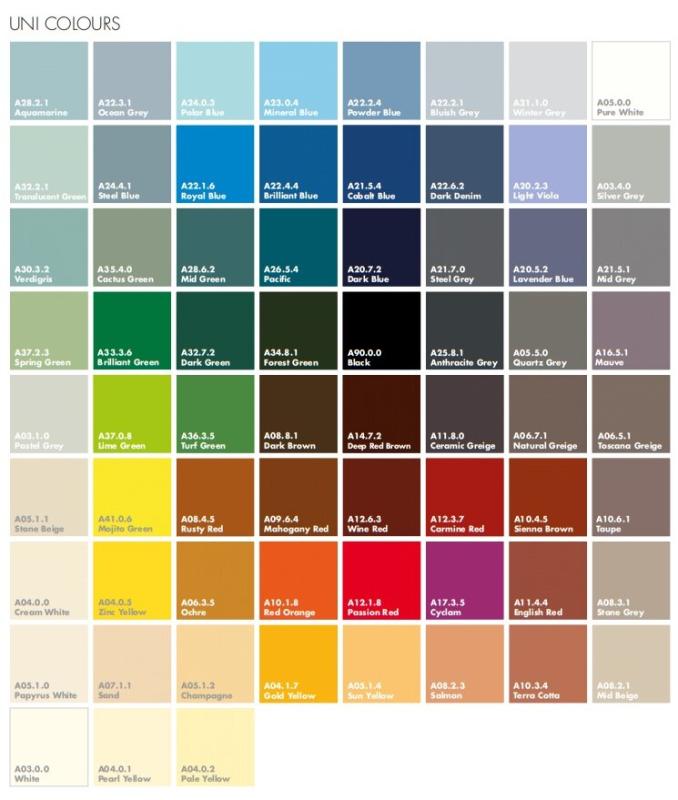 Trespa® HPL-Platte - Wetterfeste Fassadenplatte (verschiedene Farben & Größen)