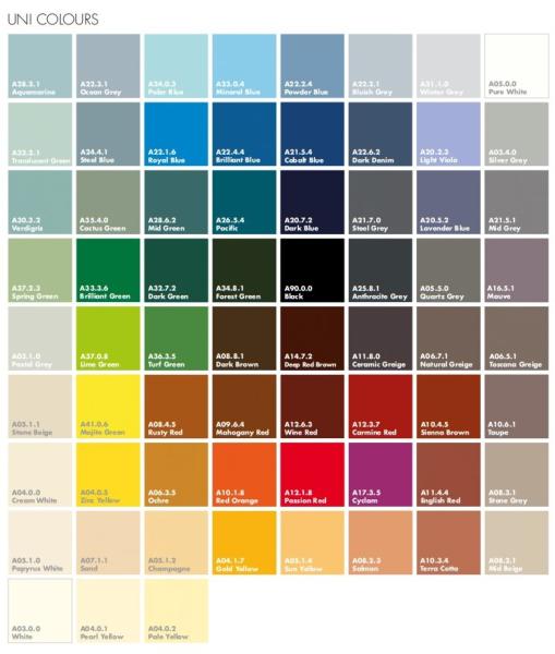 Trespa® HPL-Platte - Wetterfeste Fassadenplatte (verschiedene Farben & Größen)