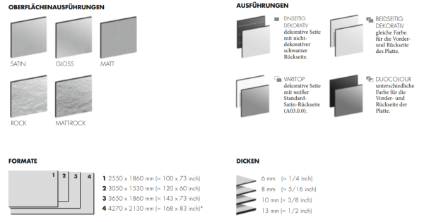Trespa® HPL-Platte - Wetterfeste Fassadenplatte (verschiedene Farben & Größen)